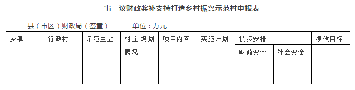 福建财政局_福建省财政局局长_财政厅福建省