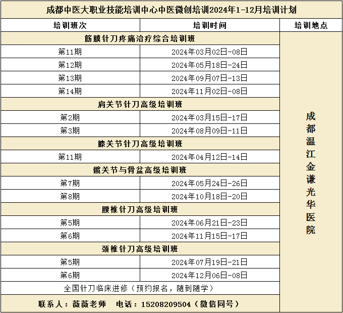 怎么评估病人肌力“肩 髋 膝 踝” 4大关节体格检查，干货速取！_https://www.jmylbn.com_新闻资讯_第2张