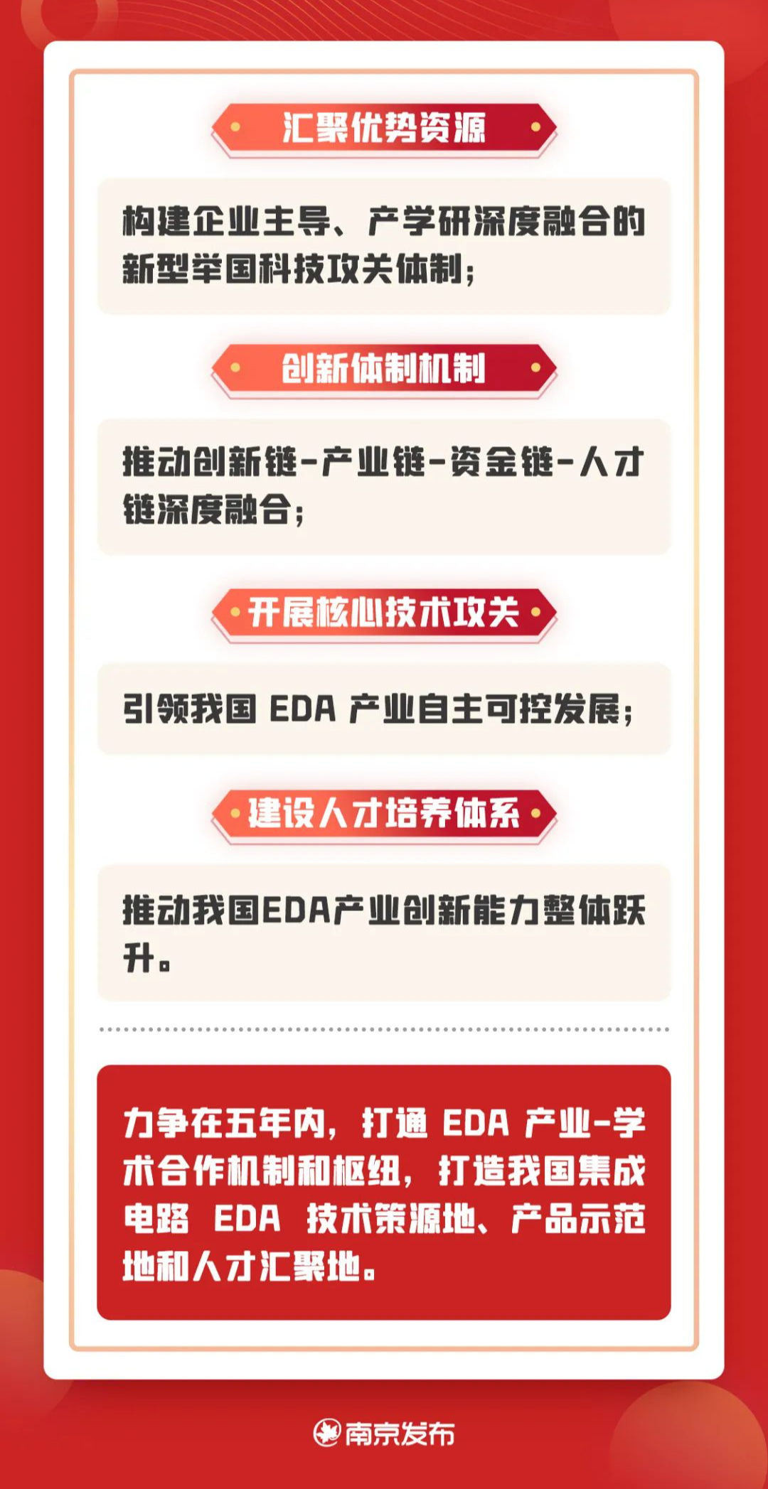 图源：南京发布