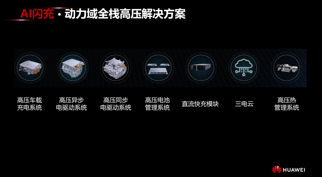 华为智能电动副总裁彭鹏：下一代动力系统高压架构趋势探讨的图10