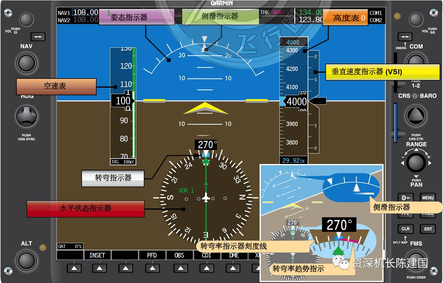 在航空英语里叫"姿态,是所有飞行仪表中最重要的一个.