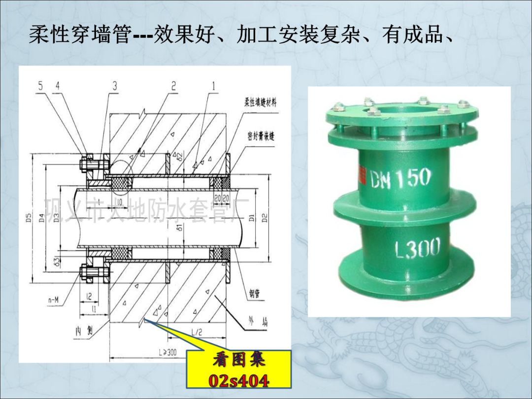 一文读懂：建筑机电安装工程细部做法图文详解的图36