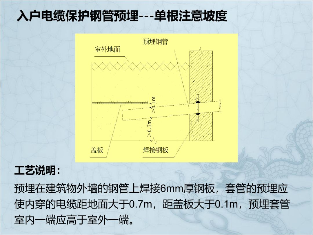 一文读懂：建筑机电安装工程细部做法图文详解的图33