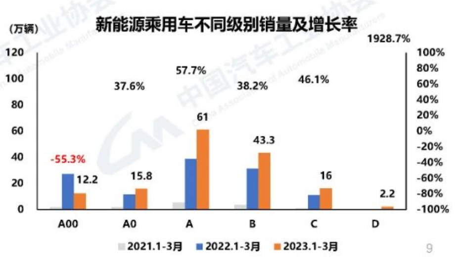 烧光200亿，一夜破产！山东造车神话，也扛不住了（组图） - 23