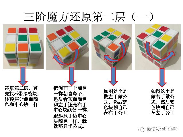 三阶正方体标准魔方还原教程 艺达轮滑and魔方文化传播服务 微信公众号文章阅读 Wemp