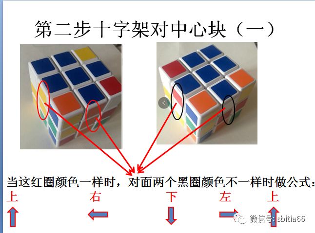 三阶正方体标准魔方还原教程 艺达轮滑and魔方文化传播服务 微信公众号文章阅读 Wemp