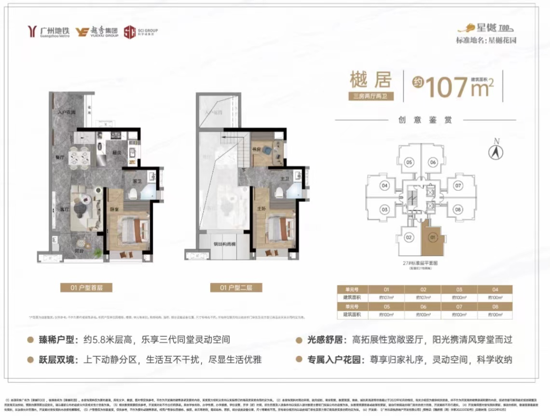 黄埔科学城越秀TOD星樾加推，值不值得入手？