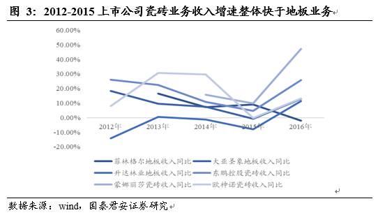 懿品自然地板是品牌嗎_文胸內衣一線大品牌_大自然木地板是一線品牌嗎