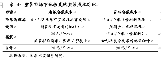 大自然木地板是一線(xiàn)品牌嗎_文胸內(nèi)衣一線(xiàn)大品牌_懿品自然地板是品牌嗎