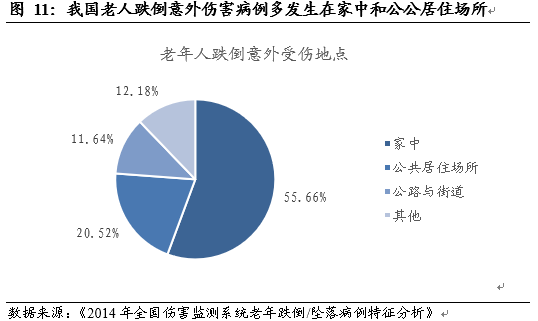 大自然木地板是一線(xiàn)品牌嗎_文胸內(nèi)衣一線(xiàn)大品牌_懿品自然地板是品牌嗎