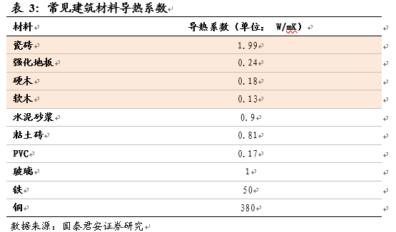 文胸內衣一線大品牌_懿品自然地板是品牌嗎_大自然木地板是一線品牌嗎