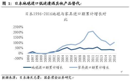 大自然木地板是一線品牌嗎_懿品自然地板是品牌嗎_文胸內衣一線大品牌