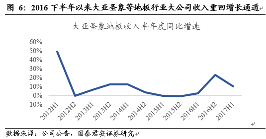 文胸內(nèi)衣一線(xiàn)大品牌_懿品自然地板是品牌嗎_大自然木地板是一線(xiàn)品牌嗎