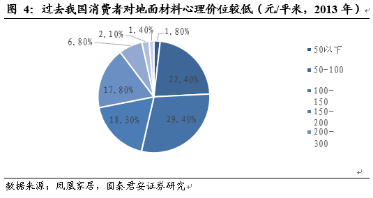 文胸內衣一線大品牌_懿品自然地板是品牌嗎_大自然木地板是一線品牌嗎