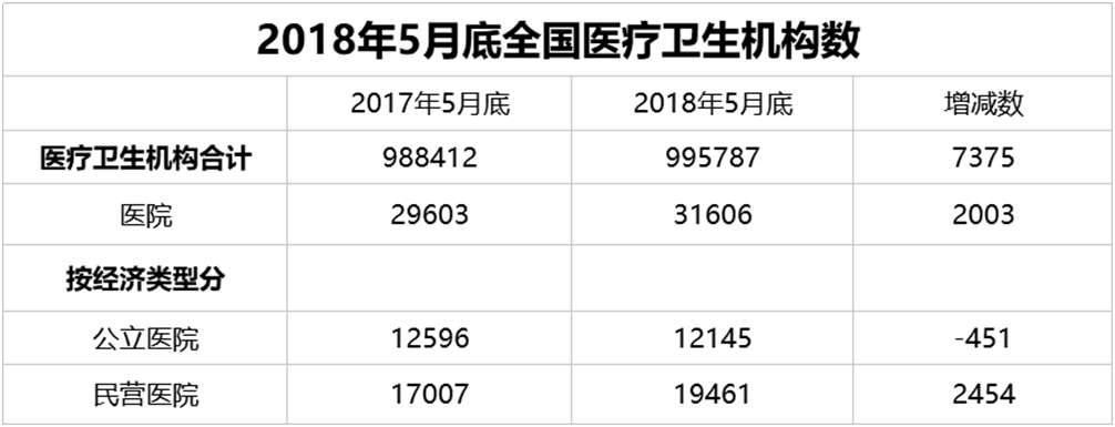 640?wx_fmt=png&tp=webp&wxfrom=5&wx_lazy=