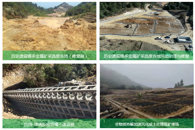 干货分享 | 矿山生态修复创新技术集锦15例！的图14