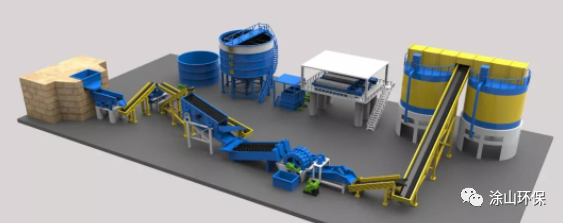 真没想到（机制砂废水处理工艺流程）机制砂污水如何处理，(图15)