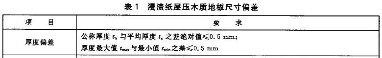 木地板厚度一般是多少_羊漏糞地板厚度_木棧板厚度一般是多少