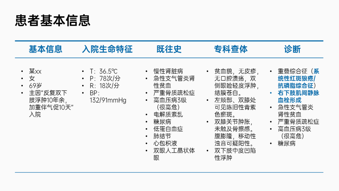 ppt表格美化技巧