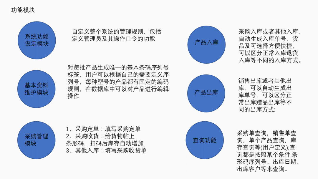 ppt表格美化技巧