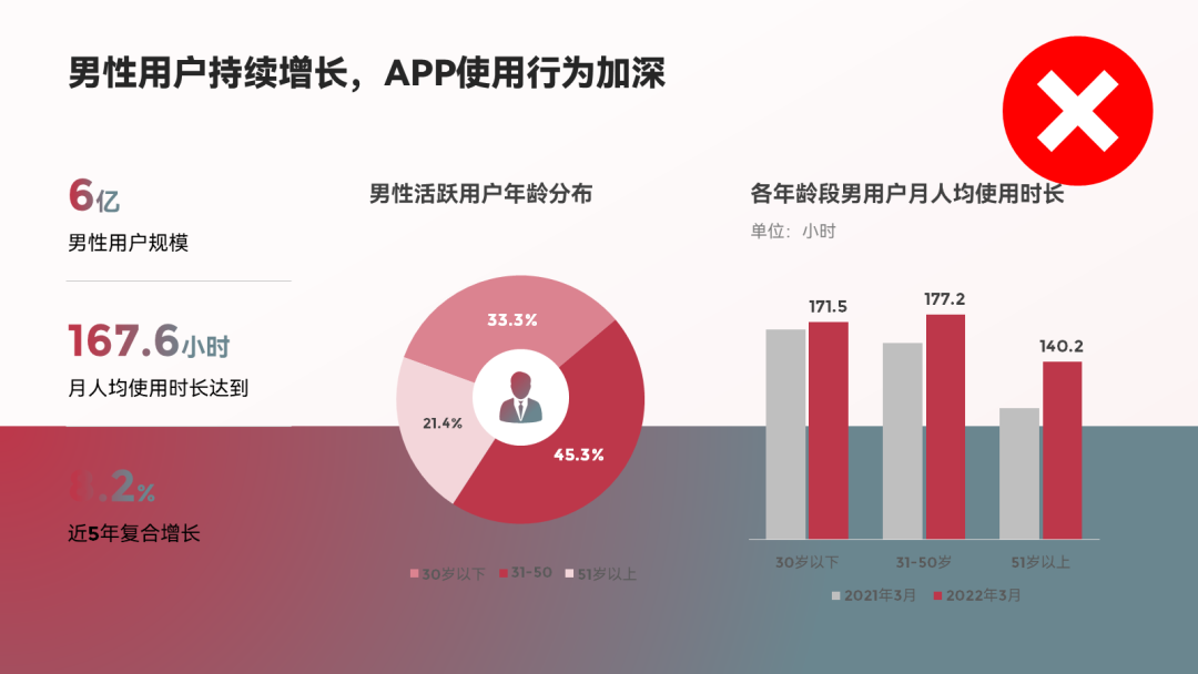 ppt表格美化技巧