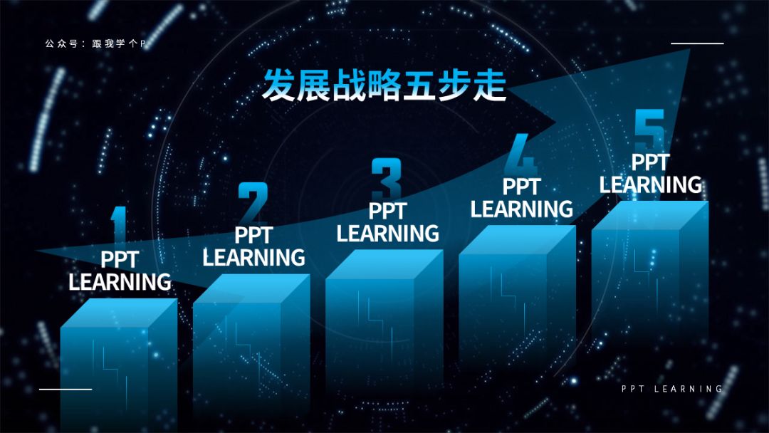 ppt备注字体大小改不了