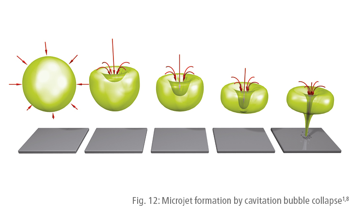 压力波是什么波关于洽圩压力波治疗仪的总结_https://www.jmylbn.com_新闻资讯_第8张