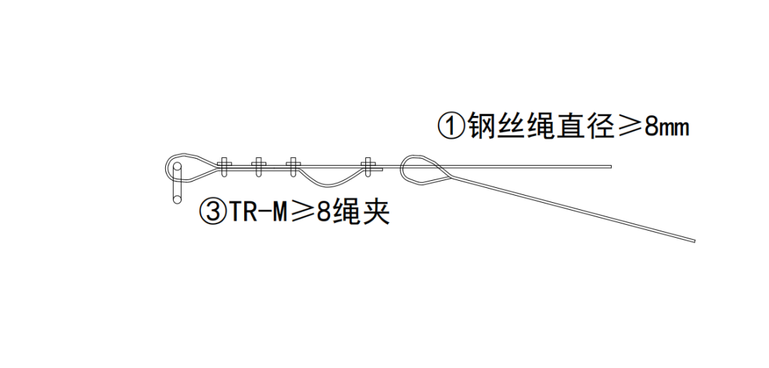 《建筑施工高处作业安全带系挂点推荐图集》的图18