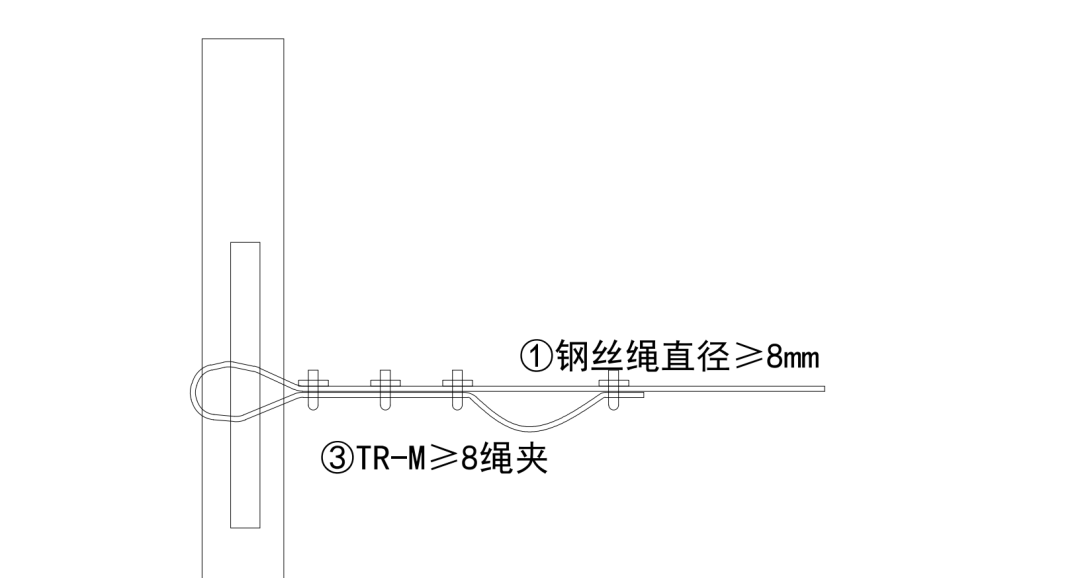 《建筑施工高处作业安全带系挂点推荐图集》的图11