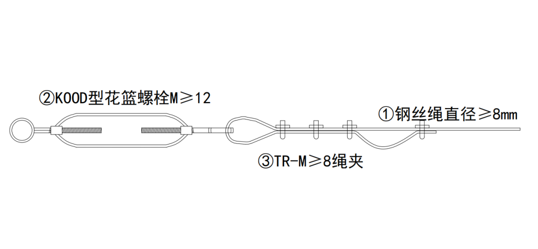 《建筑施工高处作业安全带系挂点推荐图集》的图3