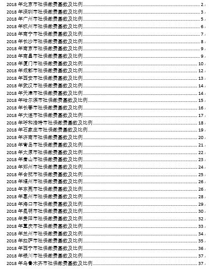 【 限時領取 】最新2018社保、個稅新政資料包，看完社保問題全解決！（個稅計算、薪水模板、避稅方法、新政解讀） 職場 第14張