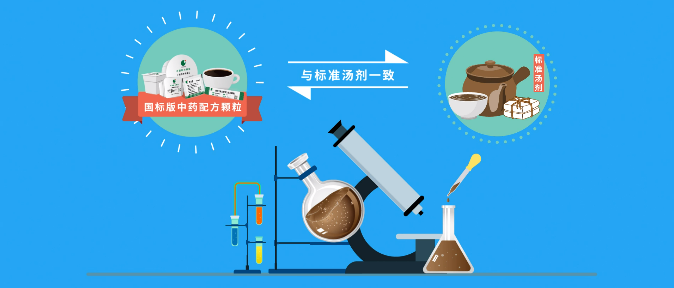 中国国药是什么国药集团中国中药争做中药产业高质量发展引领者_https://www.jmylbn.com_新闻资讯_第8张