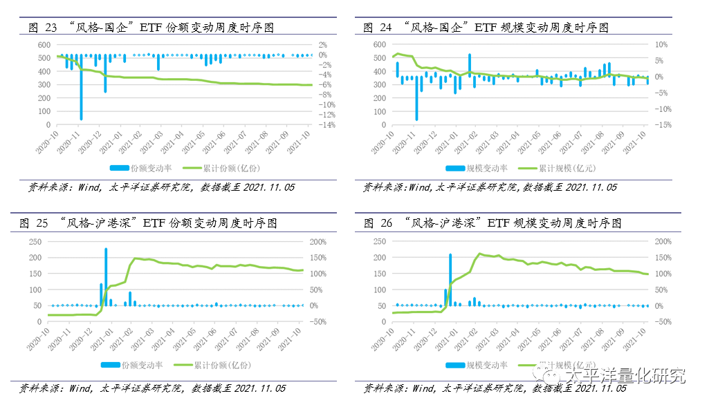 图片{w:100}{w:100}{w:100}