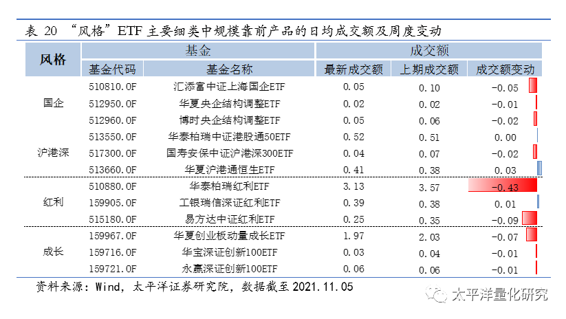 图片{w:100}{w:100}{w:100}