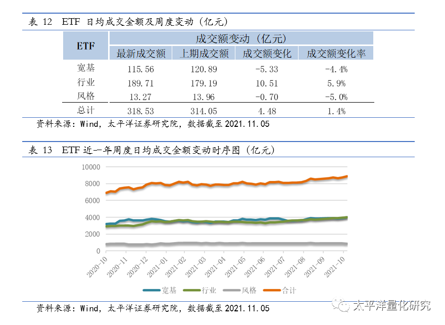 图片{w:100}{w:100}{w:100}