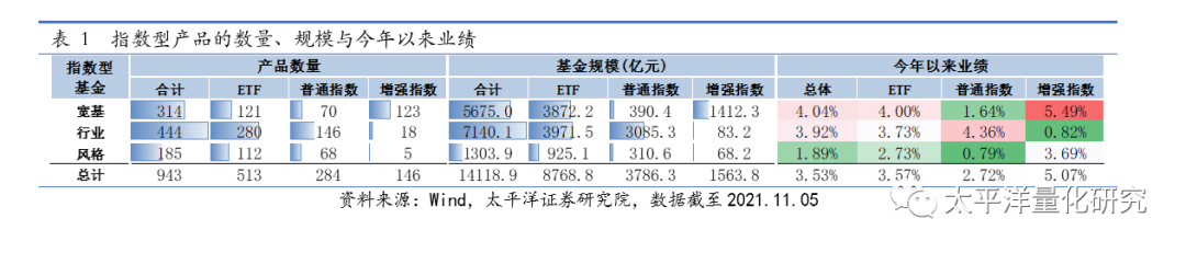 图片{w:100}{w:100}{w:100}