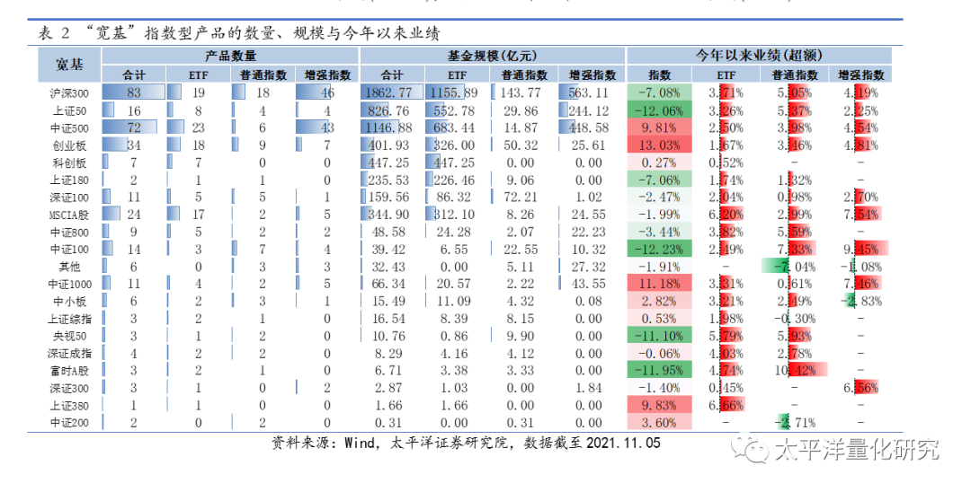 图片{w:100}{w:100}{w:100}
