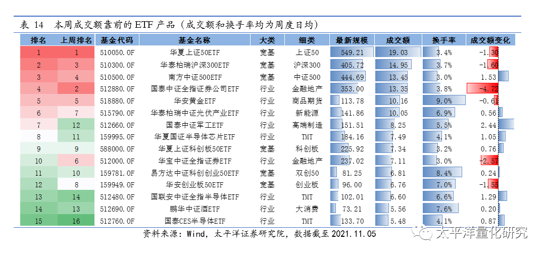 图片{w:100}{w:100}{w:100}