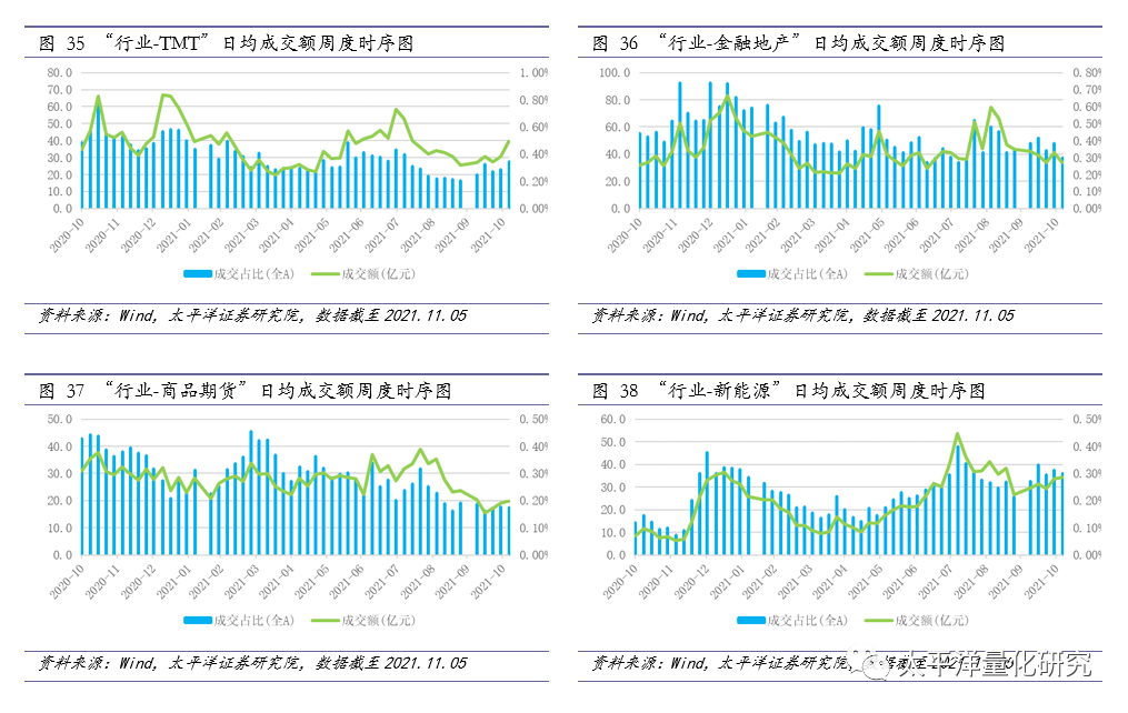 图片{w:100}{w:100}{w:100}