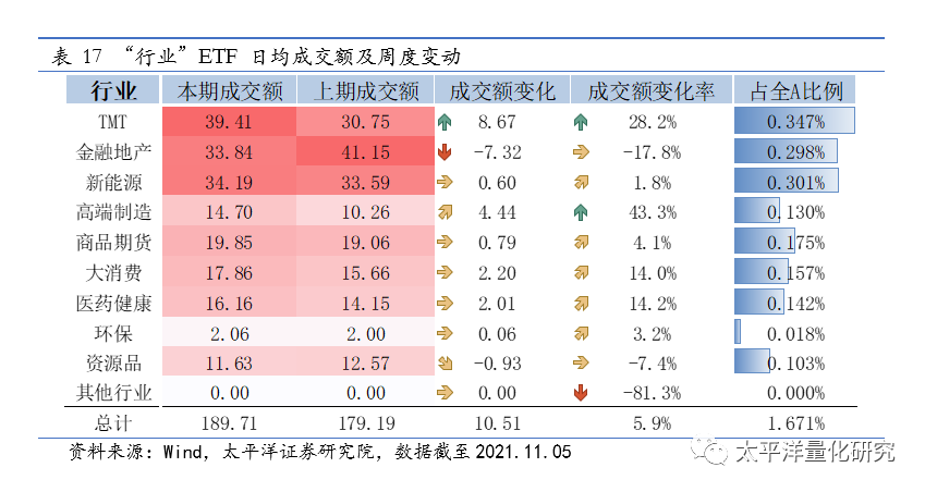 图片{w:100}{w:100}{w:100}