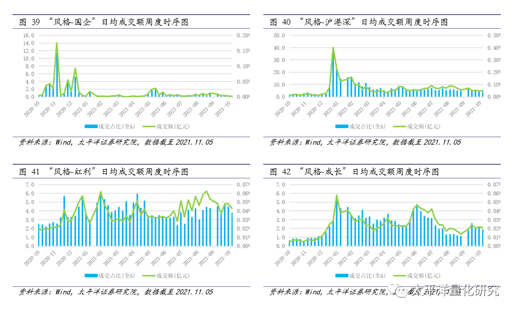 图片{w:100}{w:100}{w:100}