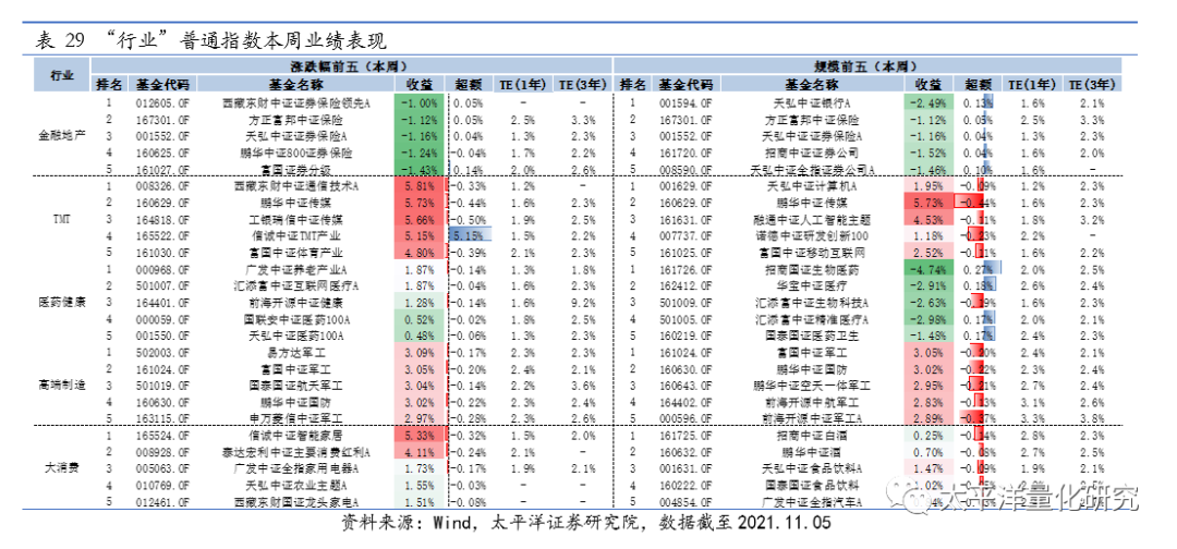 图片{w:100}{w:100}{w:100}