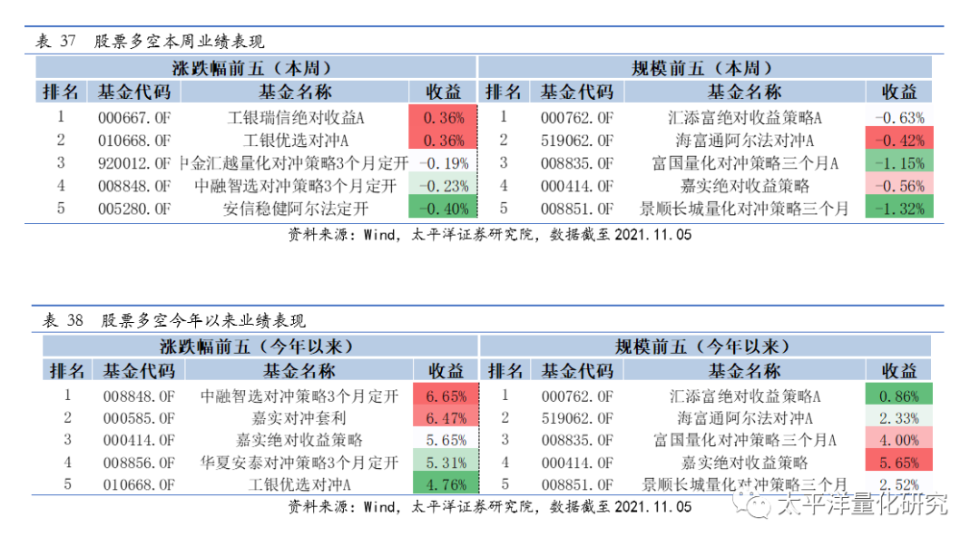 图片{w:100}{w:100}{w:100}