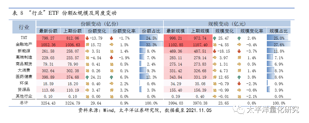 图片{w:100}{w:100}{w:100}