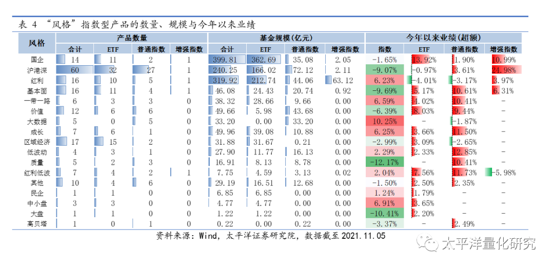 图片{w:100}{w:100}{w:100}