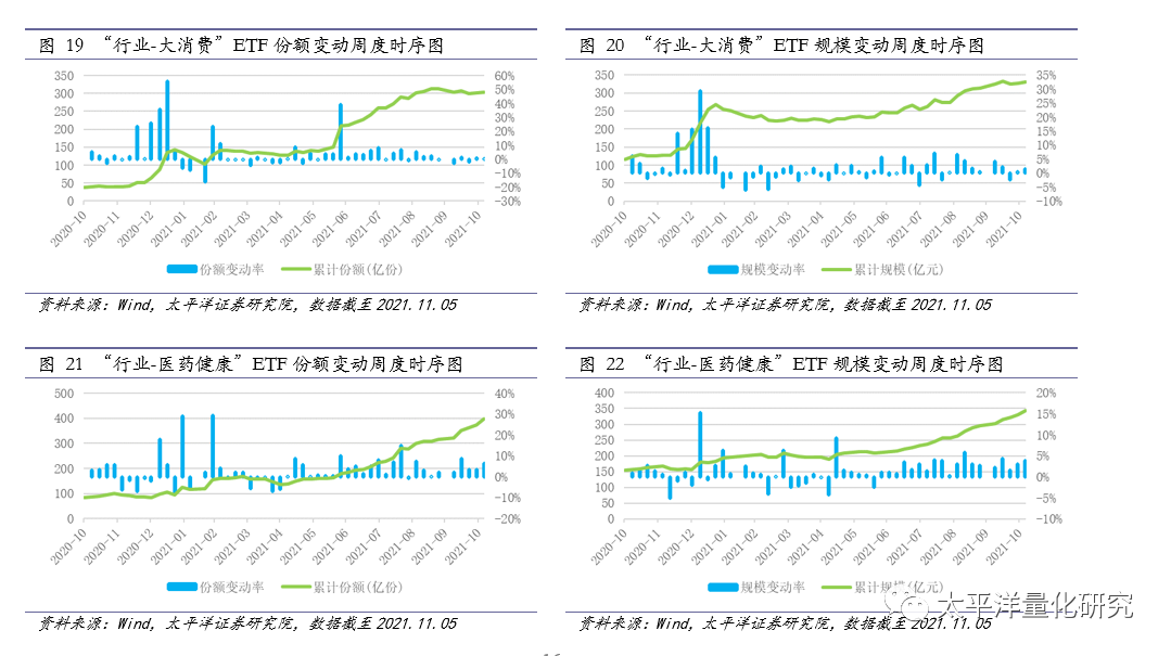 图片{w:100}{w:100}{w:100}