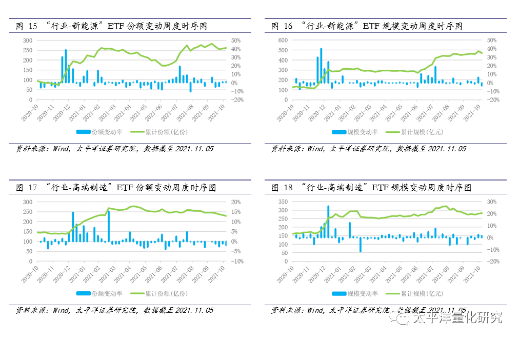 图片{w:100}{w:100}{w:100}