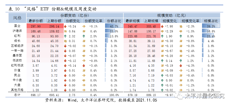 图片{w:100}{w:100}{w:100}