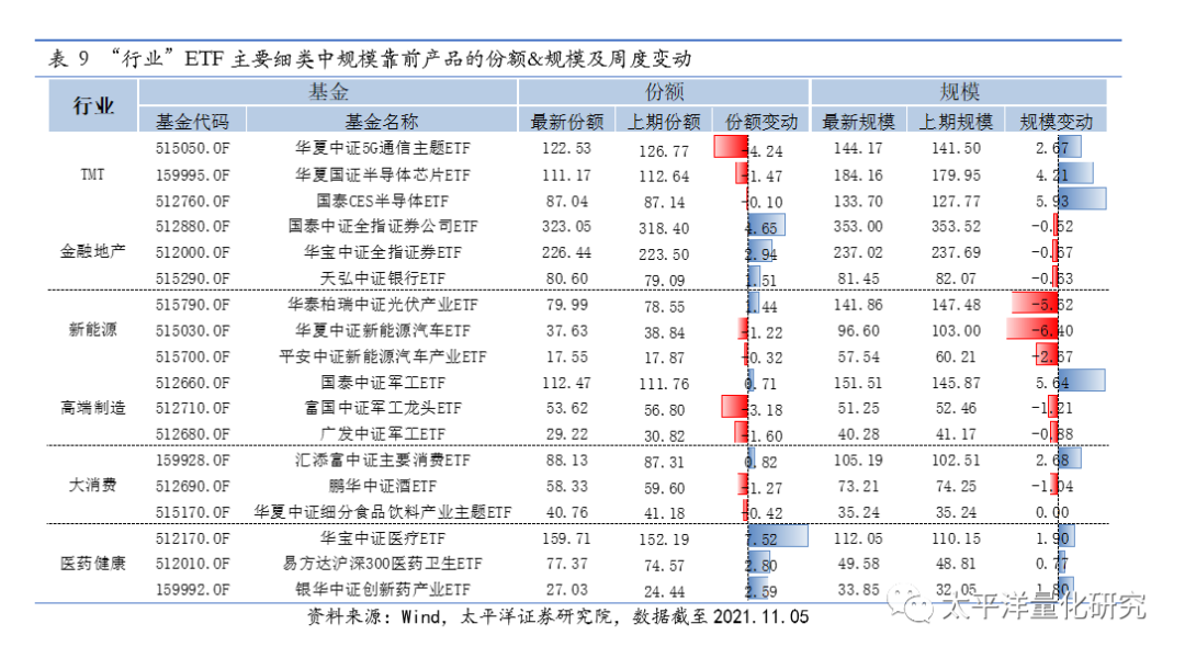 图片{w:100}{w:100}{w:100}