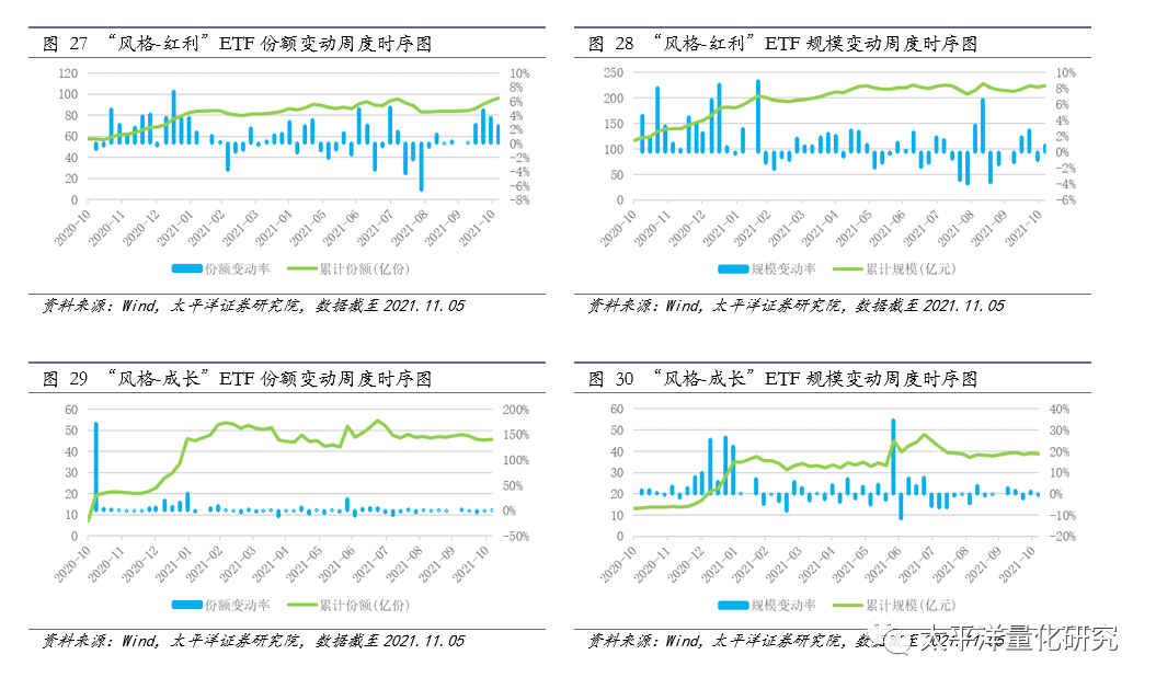 图片{w:100}{w:100}{w:100}